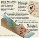 Image result for santa ana winds