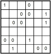 In this section you can learn and practice logic puzzles, number puzzles, word puzzles, math puzzles etc. Binary Logic Puzzle Quiz