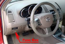 The compressor has he took out one of the black fuses or relays from the fuse box under the hood and now the car won't even start. Fuse Box Diagram Nissan Altima L31 2002 2006