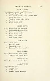 Maybe you would like to learn more about one of these? Page Cyclopedia Of Painting Armstrong George D 1908 Djvu 271 Wikisource The Free Online Library