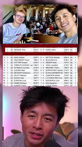 Ouverture de Magnus Carlsen à Perros-Guirec