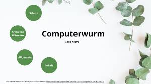 Nach dem download erhalten neue. Computerwurm By Lena Kodre
