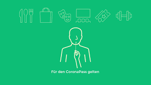 Corona freepass bietet dir garantiert den günstigen coronatest in hamburg (oder jeweiliger anderer standort). Coronapass Info Youtube