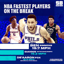 Latest on philadelphia 76ers point guard ben simmons including news, stats, videos, highlights and more on espn. Ben Simmons Is So Fast But Can Speed Save Him Sbnation Com