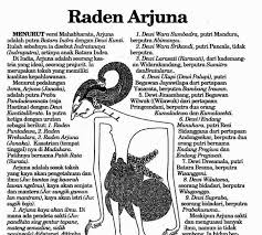 Pin Di Gambar Kata
