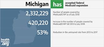 Michigan And The Acas Medicaid Expansion Eligibility