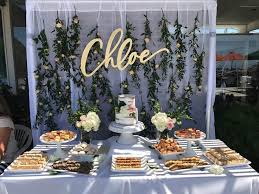 Birthday Cake Table Decoration With Flowers Greenery And Floral Birthday Party Decoration Ideas Dessert Table Backdrop Idea 21st Birthday Decorations Diy 21st Birthday Decorations Grad Party Decorations