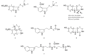 So below i am gonna share the step by step installation guide so go for it. Molecules Free Full Text Two New Indole Alkaloids From Toad Venom Of Bufo Bufo Gargarizans Html