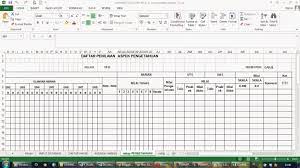 Format penilaian k13 sd revisi 2017 semester 1 guru ilmu sosial. Pin Oleh Supono Btm Di Microsoft Konseling Tata Bahasa Inggris Tata Bahasa