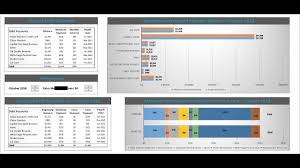 When my wife and i were paying off $46k of debt, we actually didn't use a debt snowball worksheet, but looking back i think it really could have helped us. Spreadsheet Debt How To Get Out Of Worksheet And Credit Card Payoff Debit Excel Template Snowball Uk Reddit App Sarahdrydenpeterson