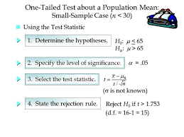 The mean weight loss should be greater for those on a low carbohydrate diet when compared with those on a low fat diet (population mean weight loss on a low. Hypothesis Testing Developing Null And Alternative Hypotheses Developing Null And Alternative Hypotheses Type I And Type Ii Errors Type I And Type Ii Errors Ppt Download