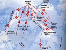 Gde Nahoditsya Everest Gora Everest Udivitelnye Fakty