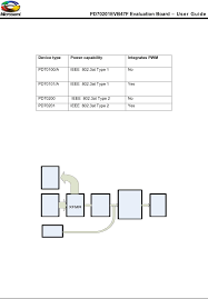 PD70201EVB47F User Guide by Microchip Technology Datasheet | DigiKey