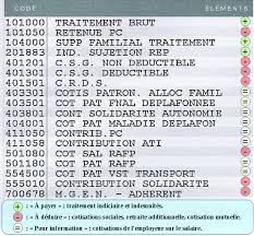 Check spelling or type a new query. Lire Et Verifier Sa Fiche De Paye Dans La Rubrique Actualites 2016 2017 Document Snuipp Fsu Haut Rhin