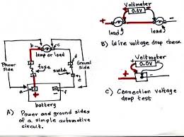 Automotive Voltage Drop Testing Axleaddict