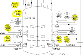 Note that they may differ slightly from one project to another. P Id Symbol Identification Unknown Meaning Engineering Stack Exchange