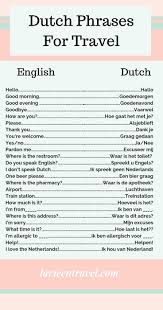 The following format gives you the dutch word (in italics), the pronunciation (in parentheses), the english equivalent (in bold type) and the typical usage of the word or phrase (below the word). 25 Basic Dutch Phrases To Use In The The Netherlands La Vie En Travel Dutch Phrases Dutch Words Learn Dutch