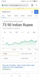 Convert from myr to inr and also convert in a reverse direction. How Much Is 50 Cents In Indian Rupees Quora