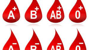 Ubat cair darah merupakan salah satu jenis ubat yang selalu digunakan untuk mereka yang mengalami masalah serangan sakit jantung. Populer Di Jepang Golongan Darah Cermin Kepribadian Apa Golongan Darahmu