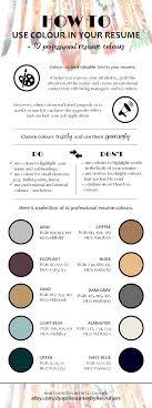 Learn How To Use Colours In Your Resume 10 Professional Resume Colours Recommended By Recruiters Choose Them Wisely Us Resume Resume Tips Best Resume Format