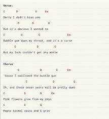 Bubble Gum By Clairo Ukulele Chords Ukulele Songs Ukelele Songs Ukelele Chords Ukulele Songs