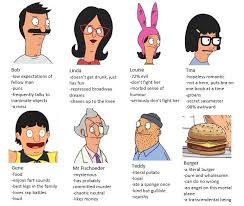 post anything from anywhere customize everything and find and follow what you love create your own tum bobs burgers funny bobs burgers memes bobs burgers