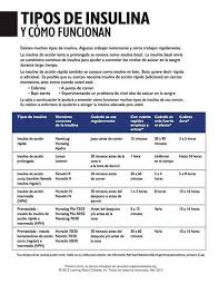 Pin En Nurse Practice