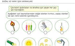 Yapay işık kaynaklarına örnek, yapay işık kaynakları nedir. 3 Sinif Dogal Ve Yapay Isik Kaynaklari Fen Bilimleri Testi Morpa Kampus