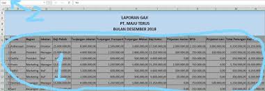 Namun, memandangkan gaji bulan jun telah dibayar lebih awal sempena sambutan hari raya. Akuntansi Or Id