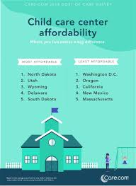 This Is How Much Child Care Costs In 2018 Carecom Childcare Childcare Center Health Insurance Open Enrollment