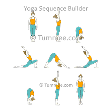 Surya namaskar can increase lymph flow 20 fold. Sun Salutation Surya Namaskar Variations 34 Variations Of Sun Salutation Tummee Com