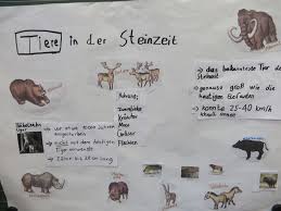 Der eingang der grotte cosquer in südfrankreich liegt heute unter dem meeresspiegel. Klasse 4 C