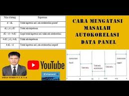 Saat ini penggunaan vpn (virtual private network) di os android memang sudah lumrah di temui dan di gunakan banyak kalangan dari berbagai profesi, hal ini. Cara Mengatasi Masalah Penyalahgunaan Media Sosial Analisis Penyebab Dan Solusi Untuk Mengatasi Kejahatan Di Bagaimana Cara Menekan Biaya Produksi Dengan Tetap Mempertahankan Kualitas Makanan Dila Fajrih