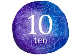 Synchronicity and the Meaning of Numbers (0-12) ⋆ LonerWolf