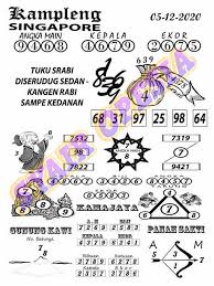 1 New Message Kode Syair Singapore 5 Desember 2020 Forum Syair Togel Hongkong Singapura Sydney