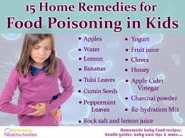 11 Home Remedies To Treat Food Poisoning In Children By Richa S Medium