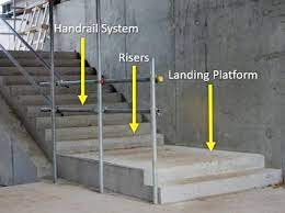 Find stair and railing contractors near me on houzz before you hire a stair and railing contractor, shop through our network of over 1,664 local stair and railing contractors. Safety Considerations For Stairways On Construction Sites