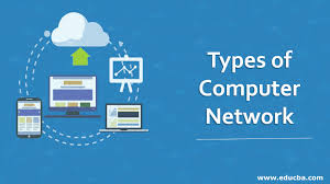 Atm networks are connection oriented networks for cell relay that supports voice, video and data communications. Types Of Computer Network 4 Useful Types Of Computer Network