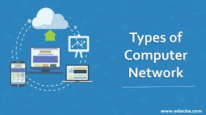 In linux, this can be done by pressing ctrl+alt+t. Types Of Computer Network 4 Useful Types Of Computer Network