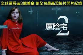 Manage your video collection and share your thoughts. åŽ²é™°å®…2 é›»å½±ç·šä¸Šçœ‹ Fridayå½±éŸ³