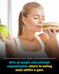 Vegan plant-based steak and meat consumption study