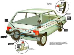 You can download all the image about home and below are the image gallery of brake light wiring diagram, if you like the image or like this post. Checking The Brake Light Circuit How A Car Works