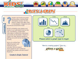 10 Great Websites For Creating Graphs And Charts Edtech 4