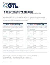 We would like to show you a description here but the site won't allow us.learn more. Ca Gtl Phone Rates 2019 Prison Phone Justice