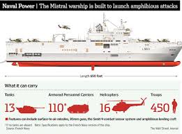 Image result for Caspian Sea Battleships