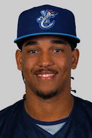 Miguel Ullola Stats, Age, Position, Height, Weight, Fantasy & News