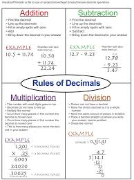 M Moore Educational Resources Decimal Operations Free Math Resource Math Methods Decimal Lesson Homeschool Math