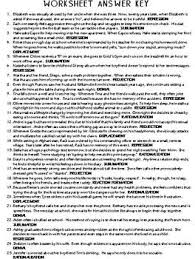 Defense Mechanism Worksheet Keep The Faith Defense Mechanisms Why Try