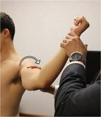 Image result for Shoulder Apprehension Test