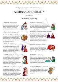 Pin On Wedding Invitations